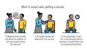Mandatory Vaccination
